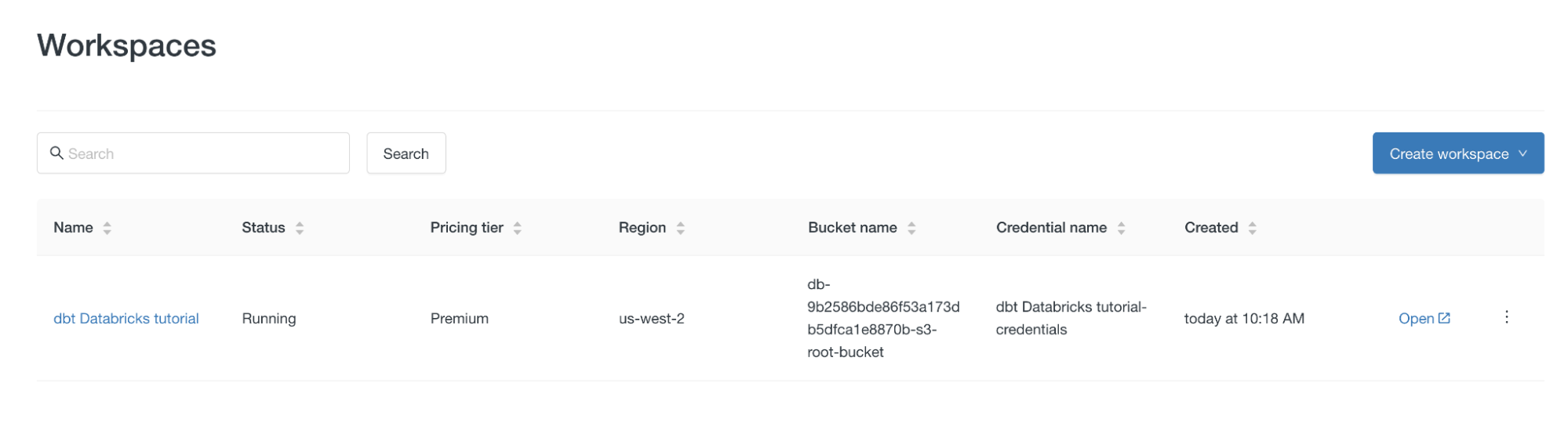 A Databricks Workspace